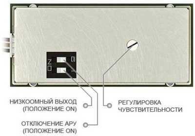 Stelberry М-70 Системы аудиоконтроля, микрофоны фото, изображение