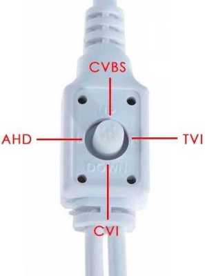 Optimus AHD-H012.1(2.8)F СНЯТОЕ фото, изображение